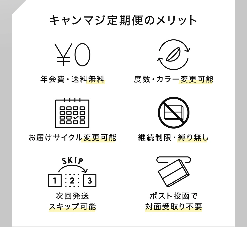 キャンマジ定期便のメリット