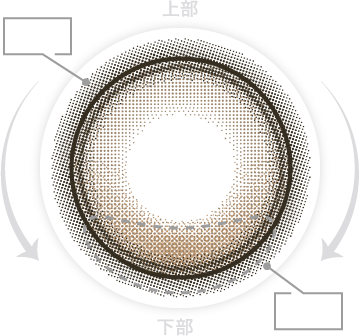 軸固定技術 3D Freeform