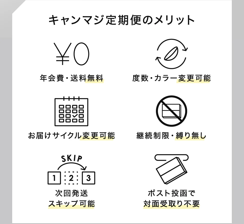 キャンマジ定期便のメリット