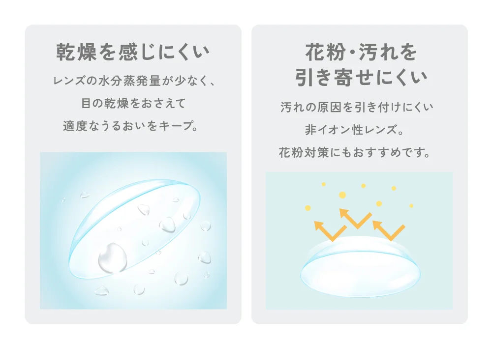 乾燥を感じにくい・花粉・汚れを引き寄せにくい