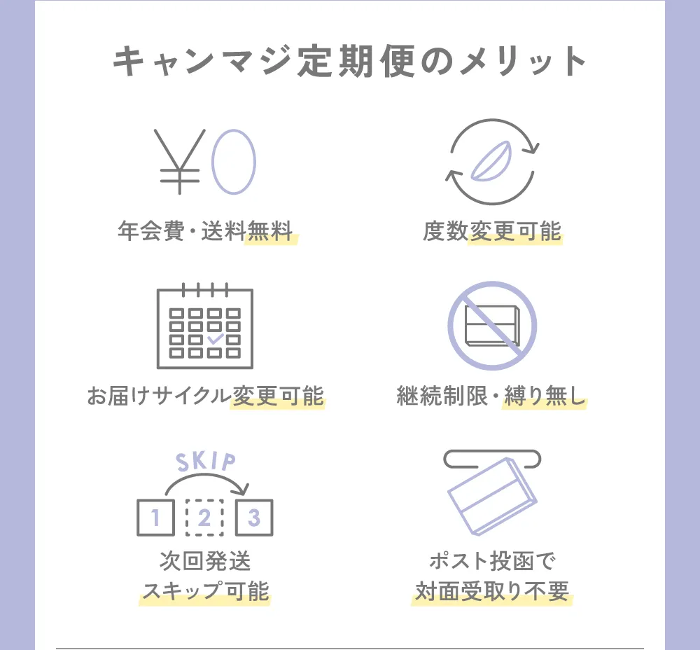 キャンマジ定期便のメリット