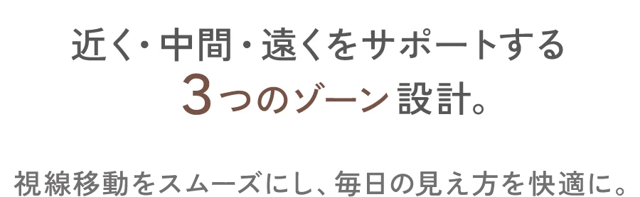 近く・中間・遠くをサポートする3つのゾーン設計。視線移動をスムーズにし、毎日の見え方を快適に。