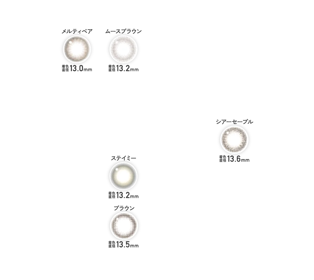 COLOR CHART