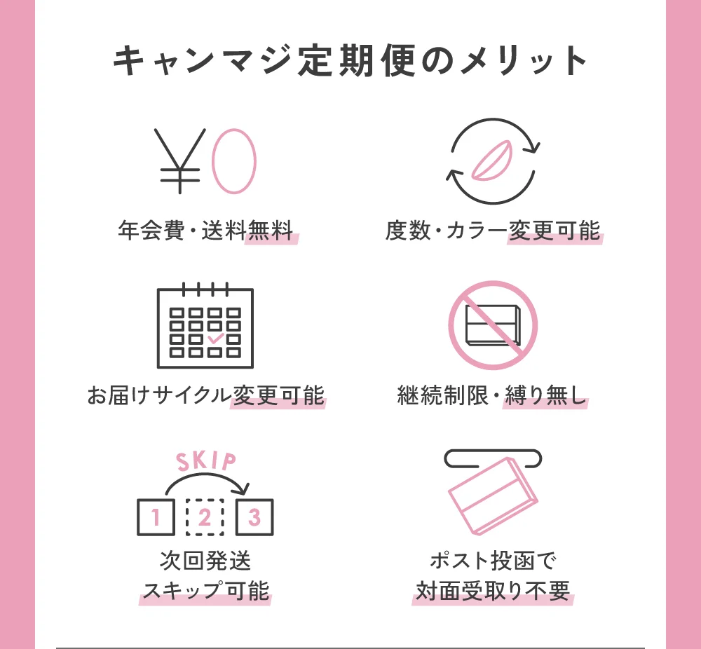 キャンマジ定期便のメリット