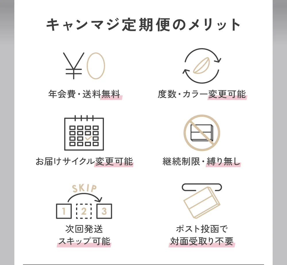 キャンマジ定期便のメリット