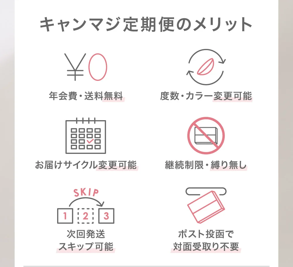 キャンマジ定期便のメリット