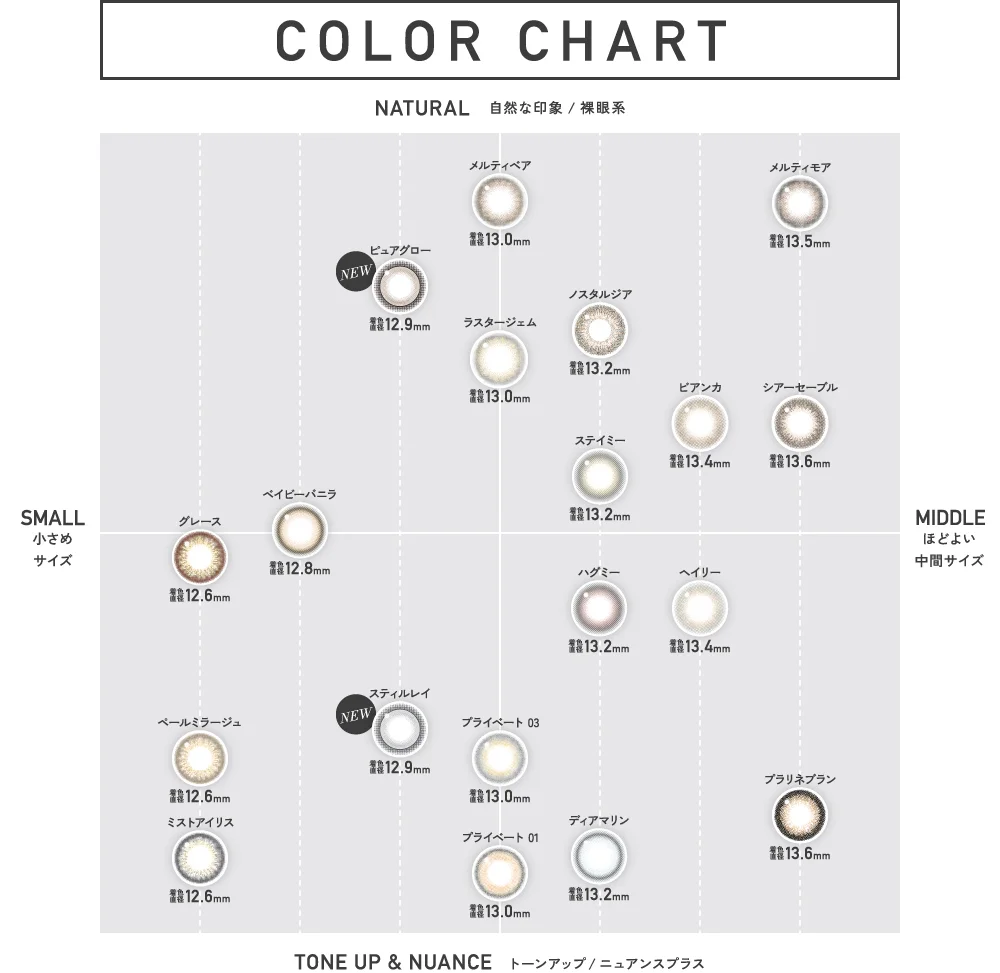 カラーチャート画像