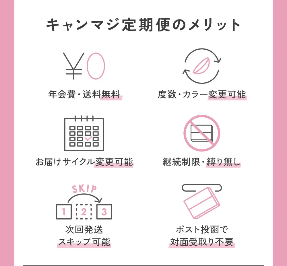 キャンマジ定期便のメリット