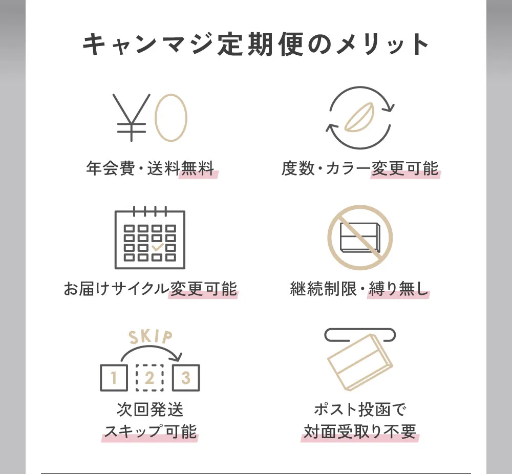 キャンマジ定期便のメリット