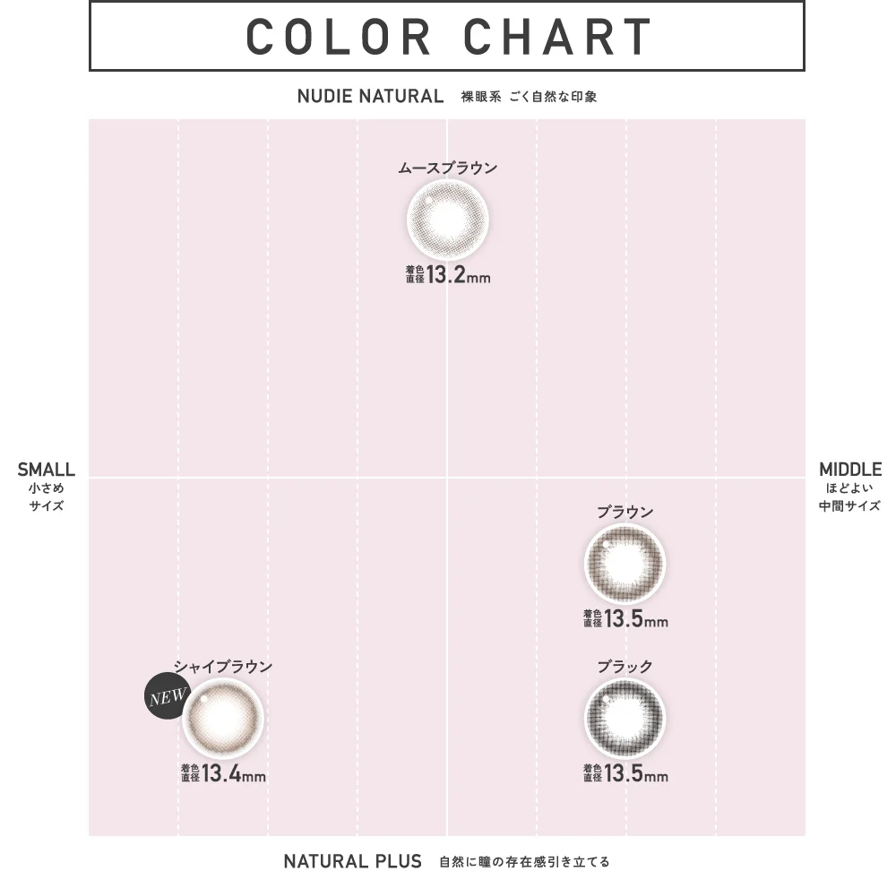 カラーチャート