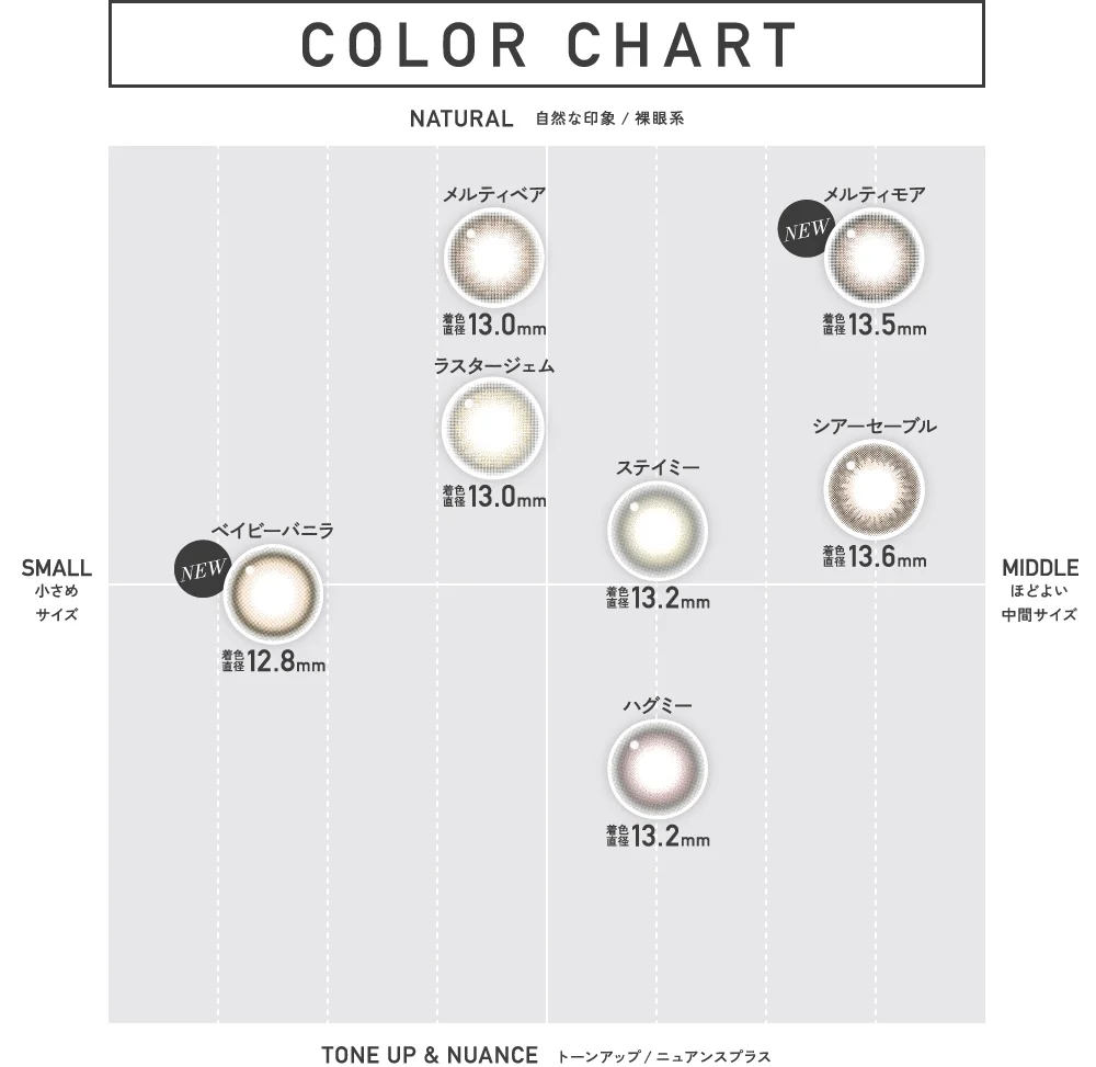 カラーチャート画像