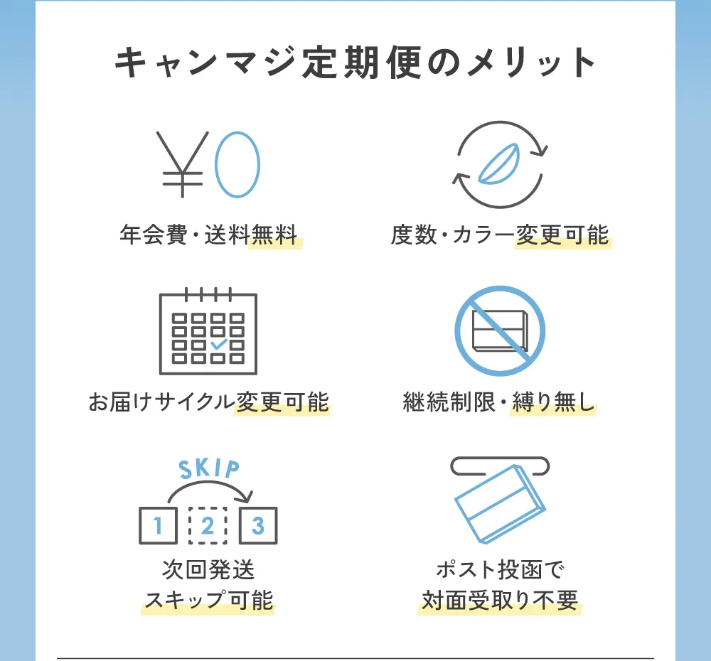 キャンマジ定期便のメリット