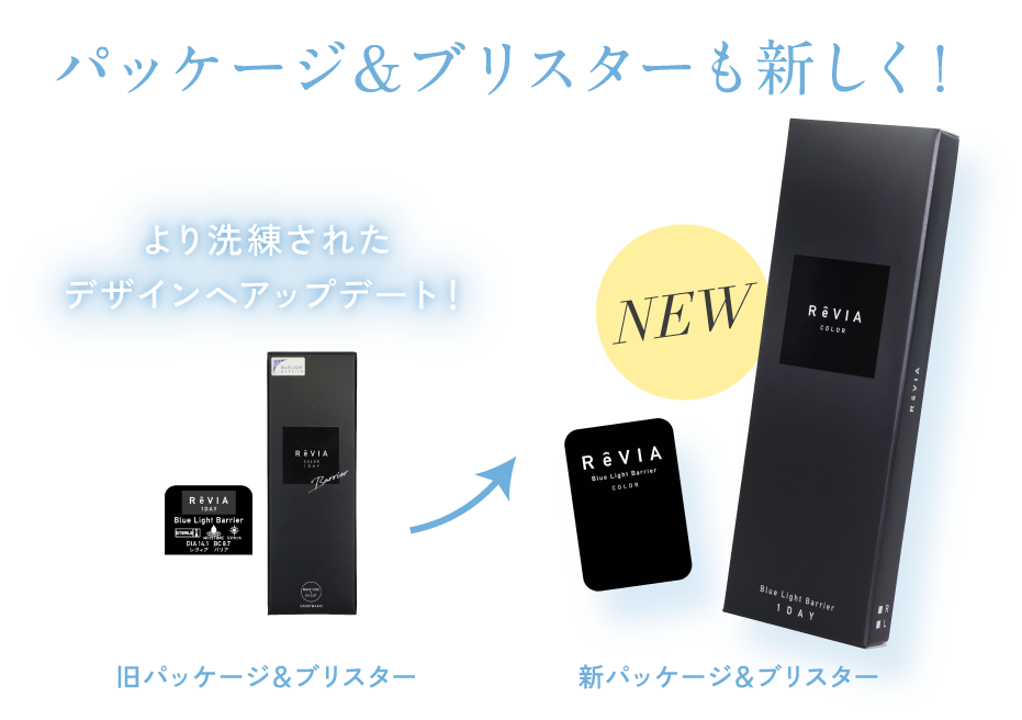 パッケージ&ブリスターも新しく!
