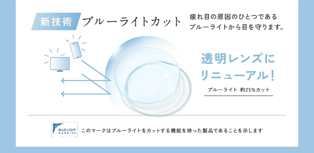 新技術ブルーライトカット 透明レンズにリニューアル！