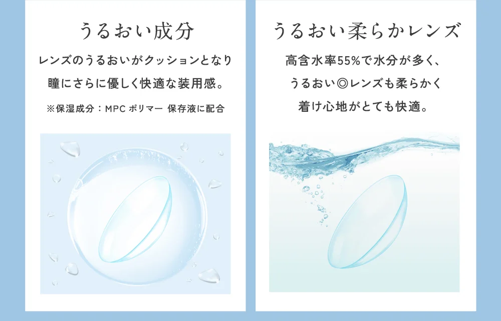 うるおい成分・うるおい柔らかレンズ
