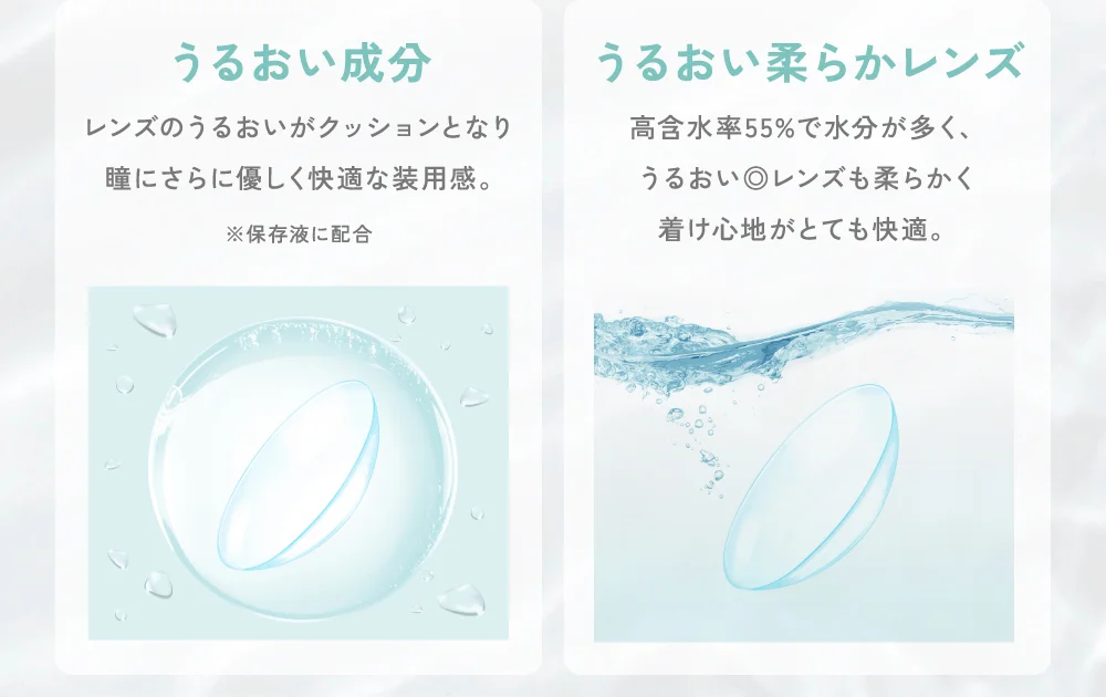 うるおい成分・うるおい柔らかレンズ