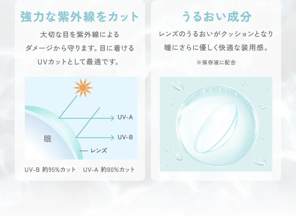 強力な紫外線をカット・うるおい成分