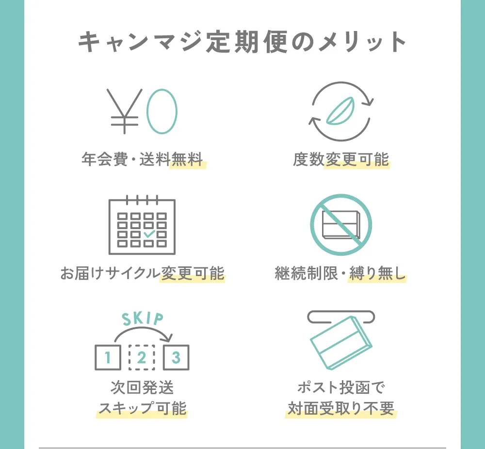 キャンマジ定期便のメリット
