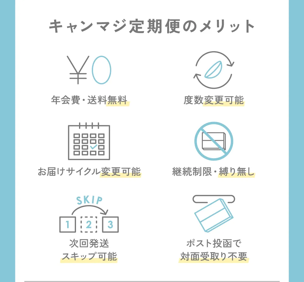 キャンマジ定期便のメリット