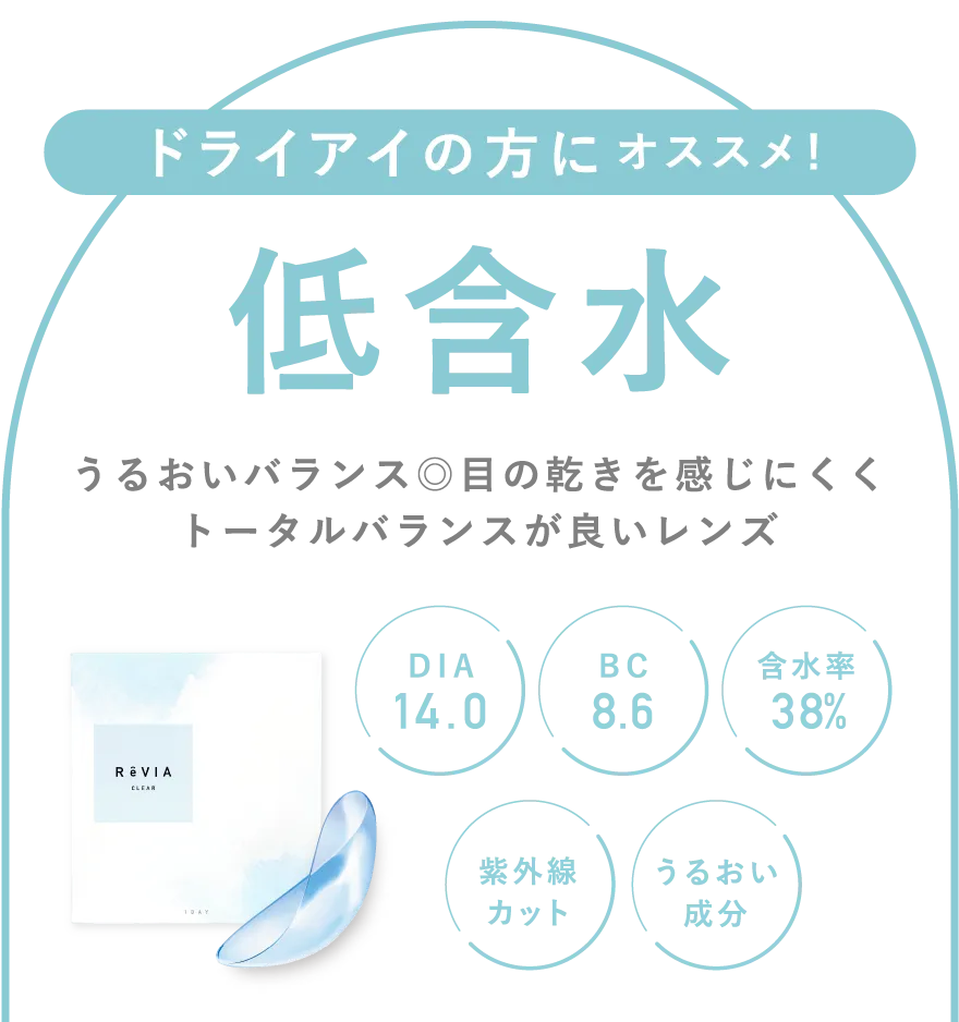 ドライアイの方にオススメ！ 低含水 うるおいバランス◎目の乾きを感じにくくトータルバランスが良いレンズ