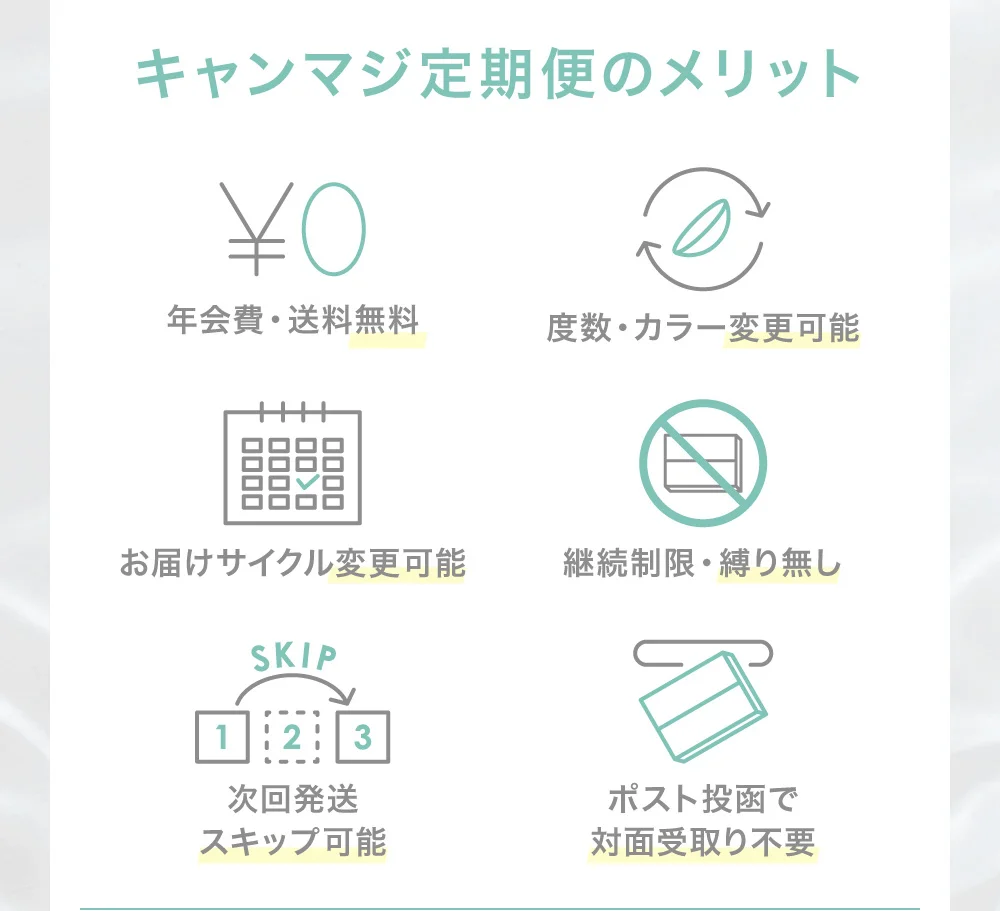 キャンマジ定期便のメリット