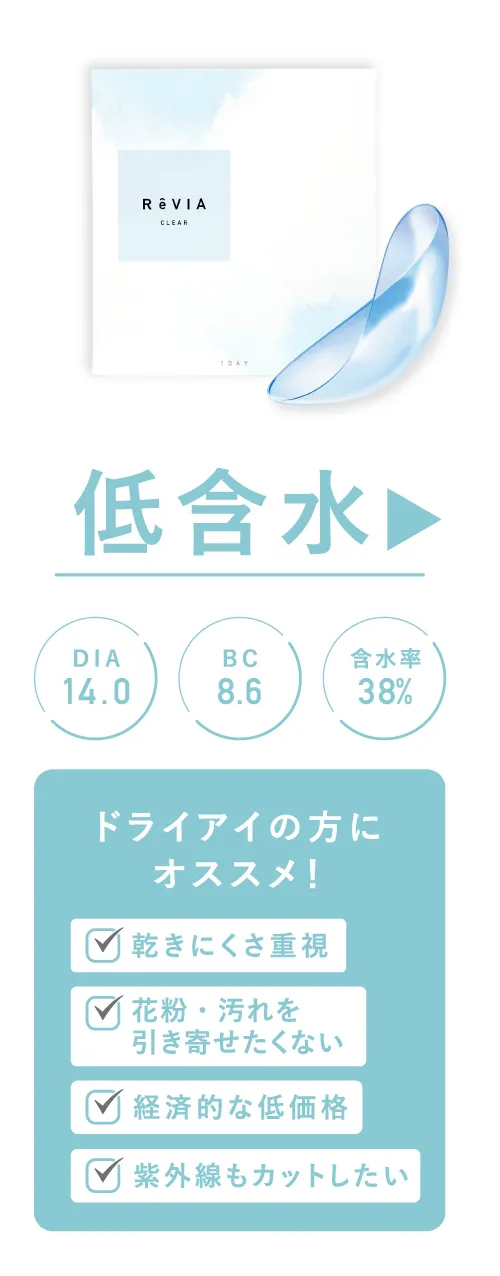低含水