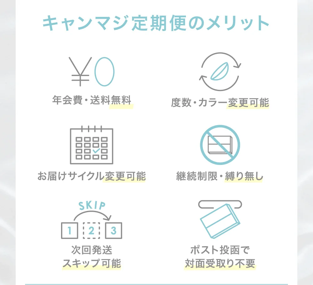 キャンマジ定期便のメリット