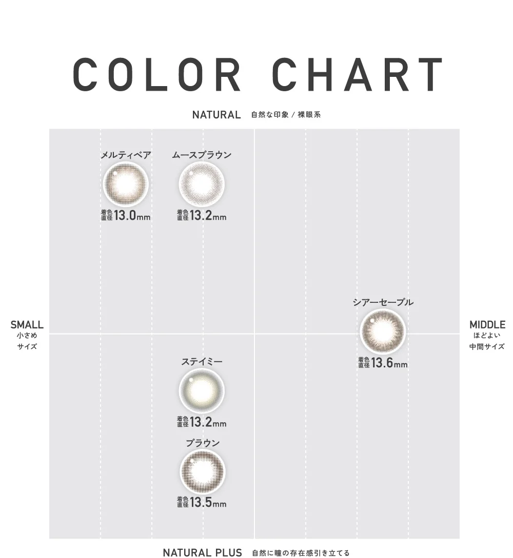 カラーチャート