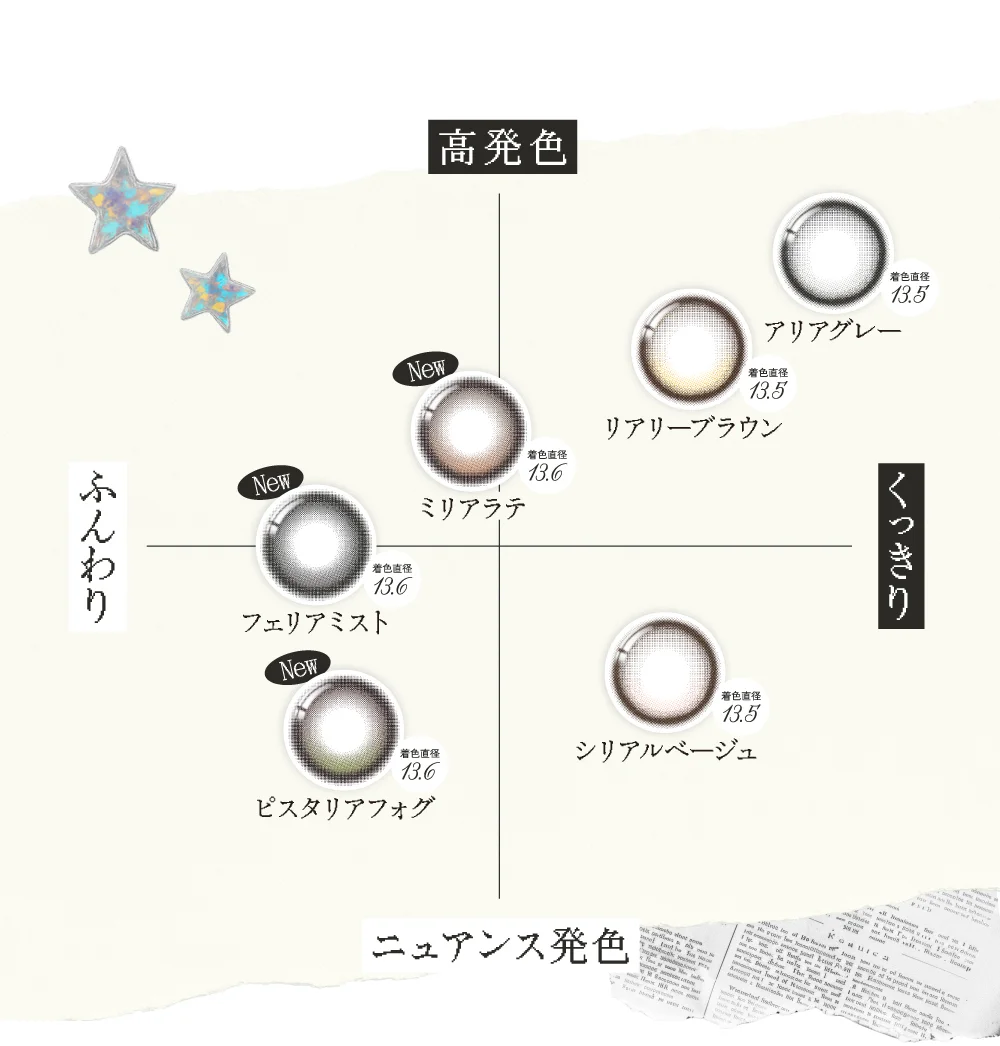 カラーチャートイメージ図