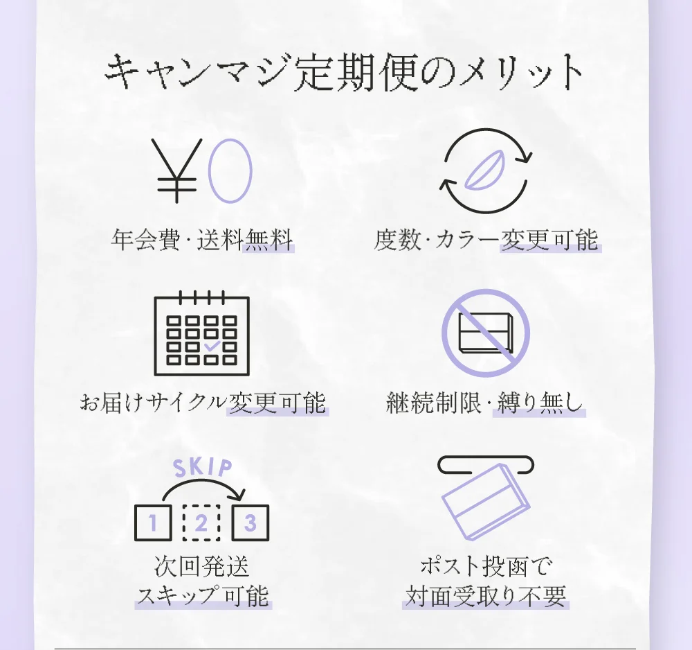 キャンマジ定期便のメリット