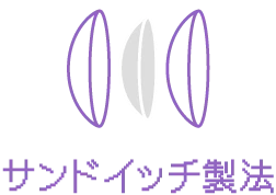 サンドイッチ製法
