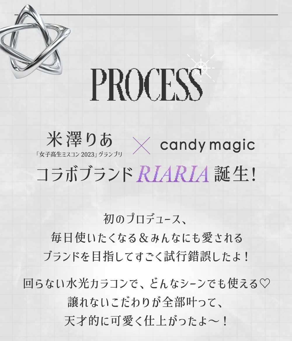 プロセス