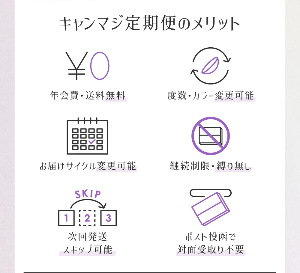 キャンマジ定期便のメリット