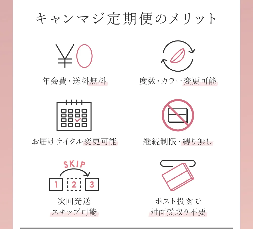 キャンマジ定期便のメリット