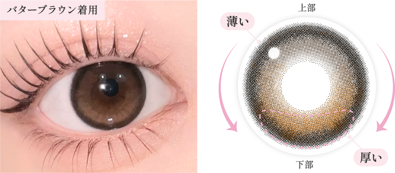 3D Freeform Stable Designイメージ