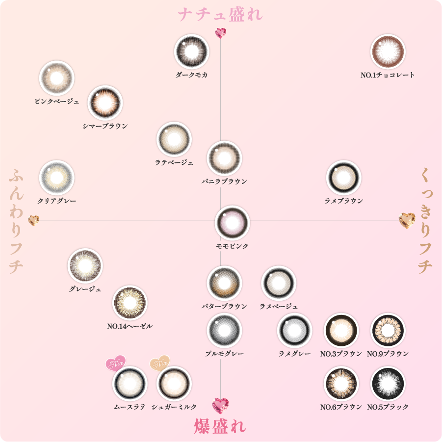 レンズ