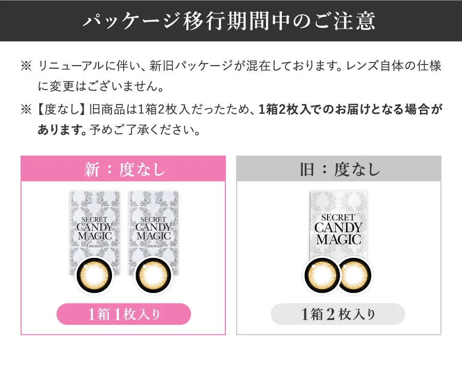 パッケージ移行期間中のご注意