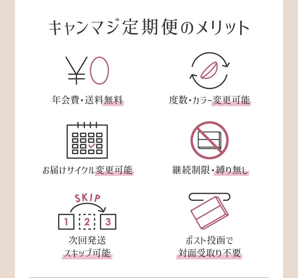 キャンマジ定期便のメリット