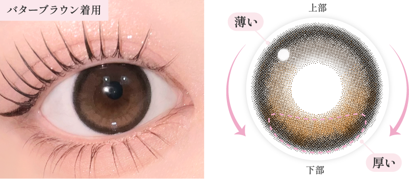 3D Freeform Stable Designイメージ