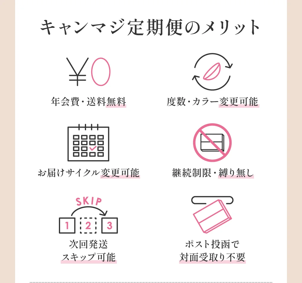 キャンマジ定期便のメリット