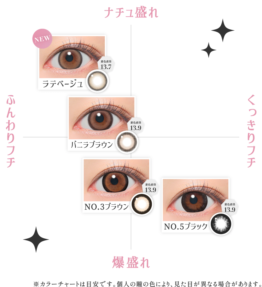 ※カラーチャートは目安です。個人の瞳の色により、見た目が異なる場合があります。
