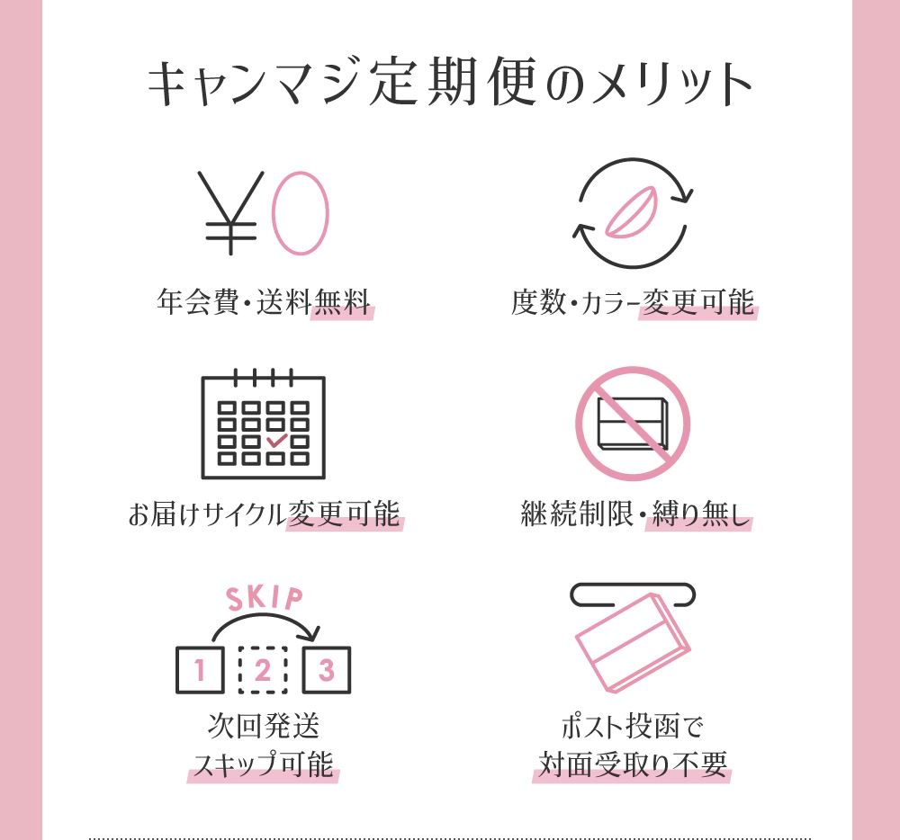 キャンマジ定期便のメリット