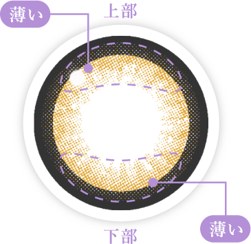 上部:薄い・下部：薄い
