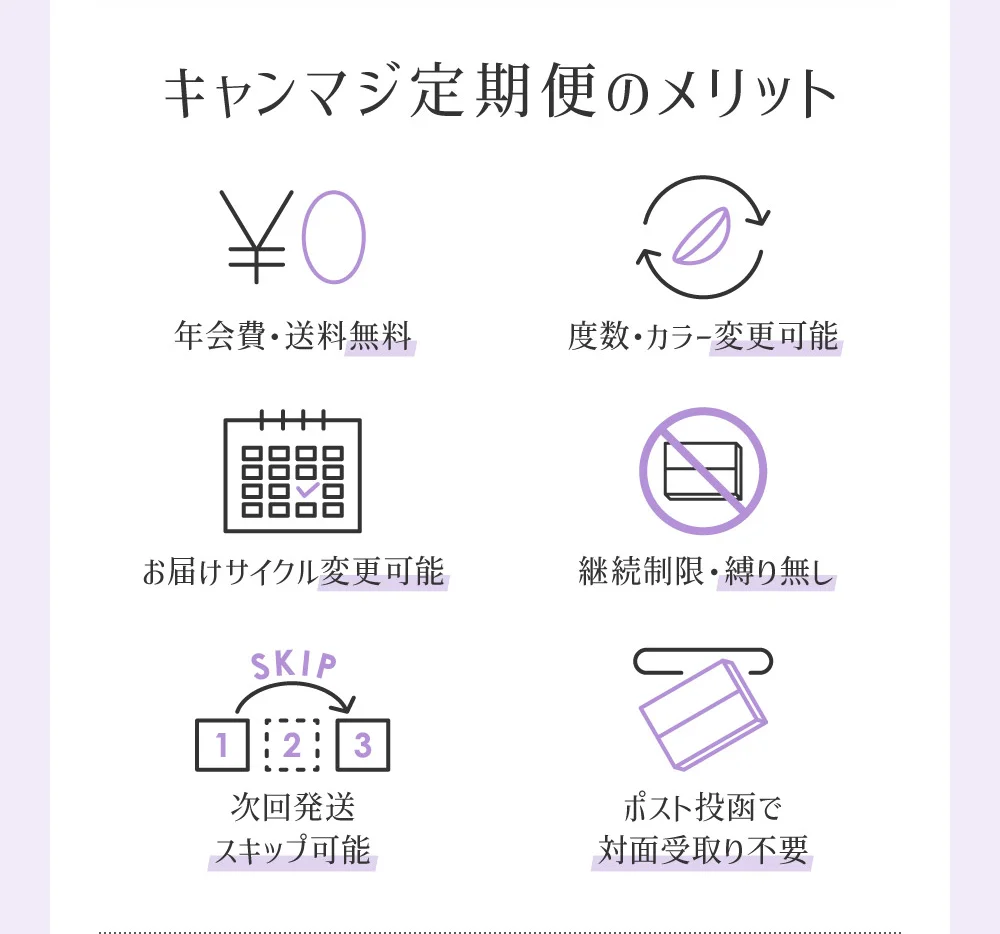 キャンマジ定期便のメリット