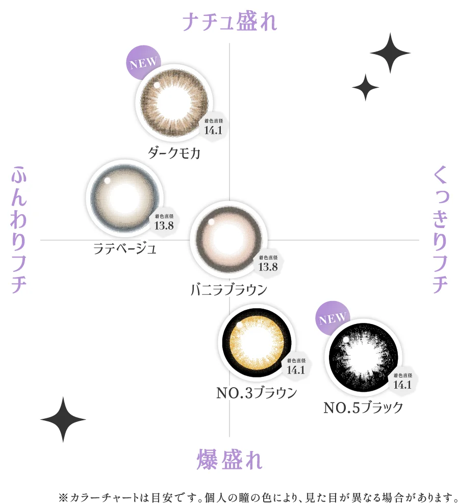 ※カラーチャートは目安です。個人の瞳の色により、見た目が異なる場合があります。