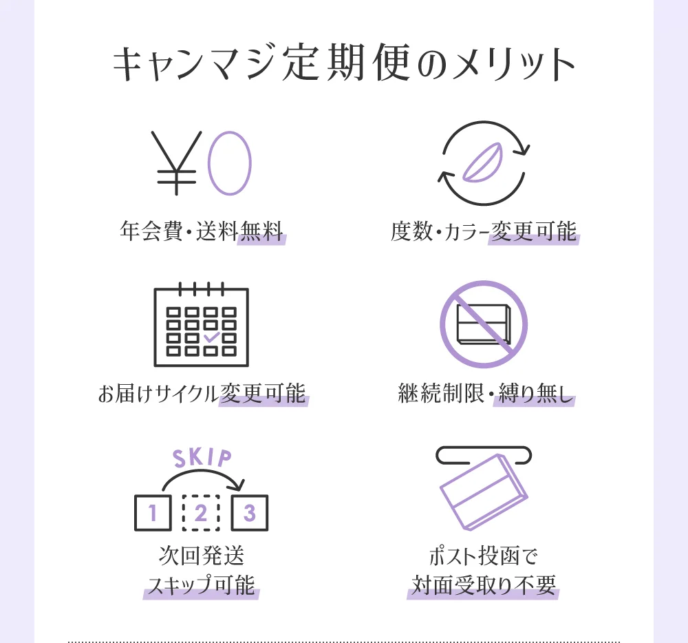 キャンマジ定期便のメリット