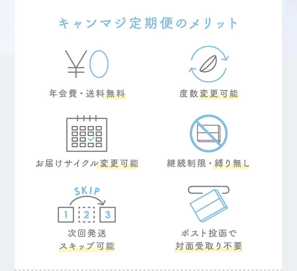 キャンマジ定期便のメリット