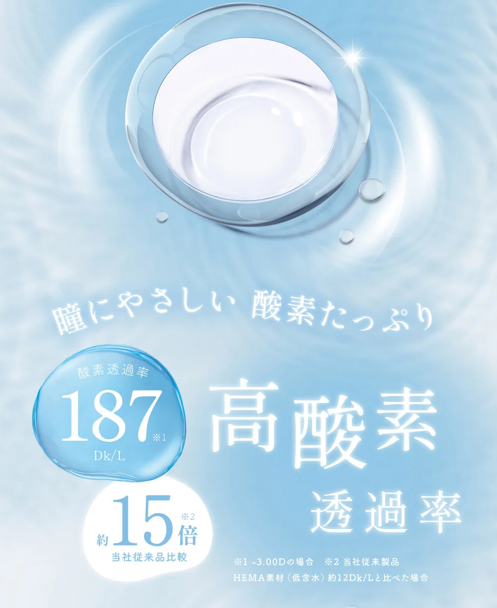 瞳にやさしい酸素たっぷり 高酸素透過率