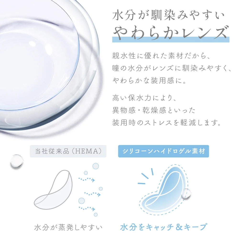 水分が馴染みやすいやわらかレンズ
