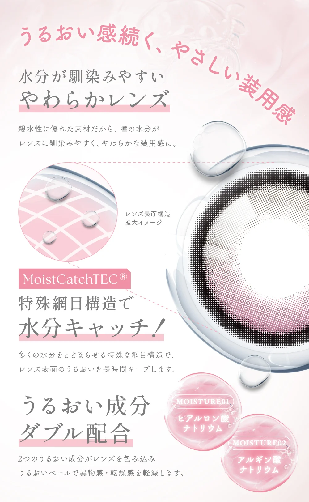 うるおい感続く、やさしい装用感 水分が馴染みやすいやわらかレンズ・特殊網目構造で水分キャッチ・うるおい成分ダブル配合